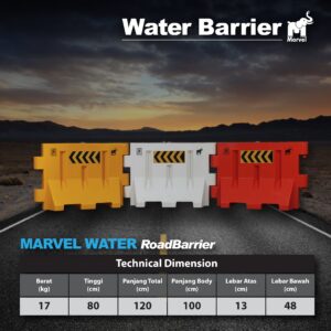 Road Barrier Marvels