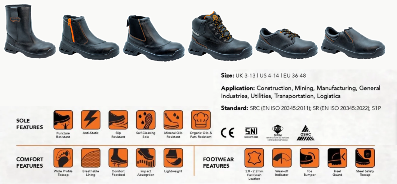 Sepatu Safety Kings Honeywell