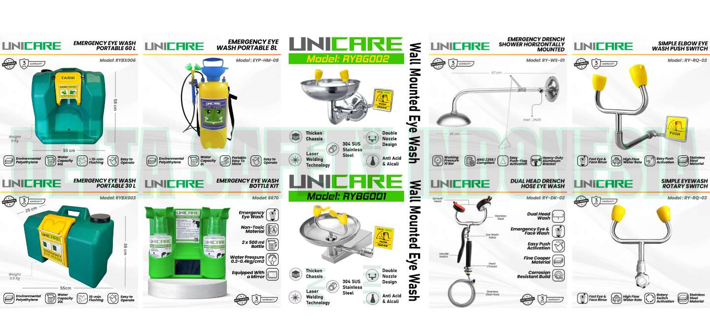 EMERGENCY EYE WASH UNICARE