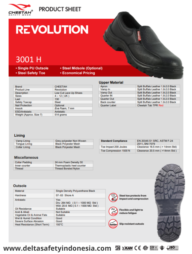 data sheat cheetah 3001h