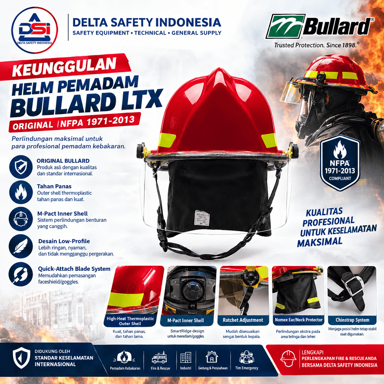 Helm Pemadam Bullard LTX
